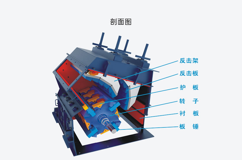 PF系列反擊式破碎機(jī)